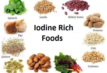 Foods Rich in Iodine